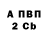 КЕТАМИН VHQ Olena Lesak